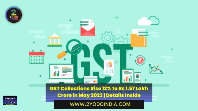 GST Collections Rise 12% to Rs 1.57 Lakh Crore in May 2023 | Details Inside | 2YODOINDIA