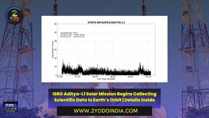 ISRO Aditya-L1 Solar Mission Begins Collecting Scientific Data in Earth’s Orbit | Details Inside | 2YODOINDIA