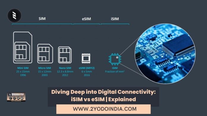Diving Deep into Digital Connectivity: iSIM vs eSIM | Explained | What is eSIM and iSIM | How to Enable eSIM | List of phones supported eSIM | Advantages of eSIM and iSIM | Disadvantages of eSIM | Physical SIM Cards | 2YODOINDIA