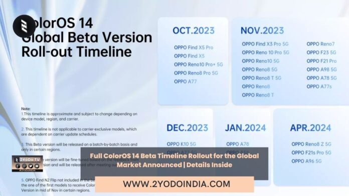 Full ColorOS 14 Beta Timeline Rollout for the Global Market Announced | Details Inside | Global Beta Rollout Schedule of ColorOS 14 Beta | What comes with ColorOS 14 | 2YODOINDIA
