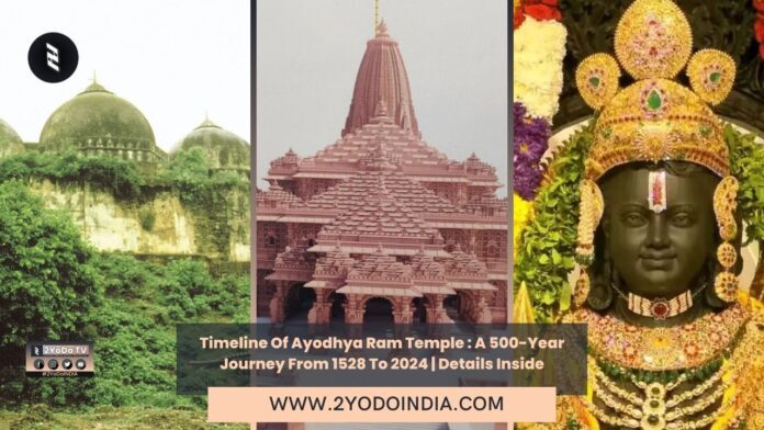 Timeline Of Ayodhya Ram Temple : A 500-Year Journey From 1528 To 2024 | Details Inside | Watch Full Event of 22nd January 2024 | Main Events of Ayodhya Ram Temple | 2YODOINDIA