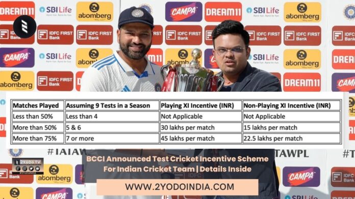 BCCI Announced Test Cricket Incentive Scheme For Indian Cricket Team | Details Inside | 2YODOINDIA