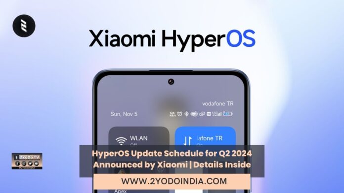 HyperOS Update Schedule for Q2 2024 Announced by Xiaomi | Details Inside | 2YODOINDIA